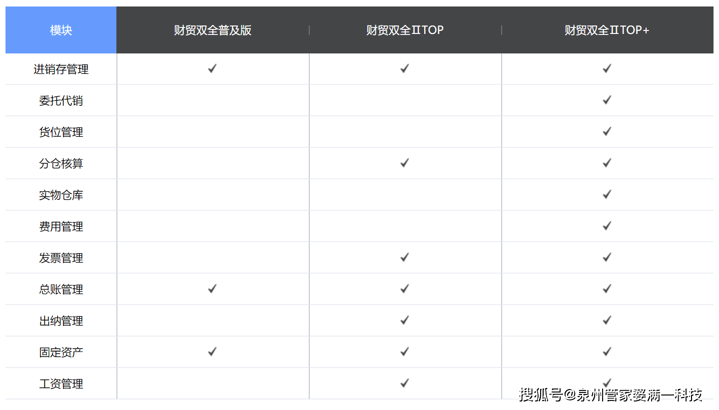 管家婆免费一肖一吗,表达解答解释落实_活跃款92.8