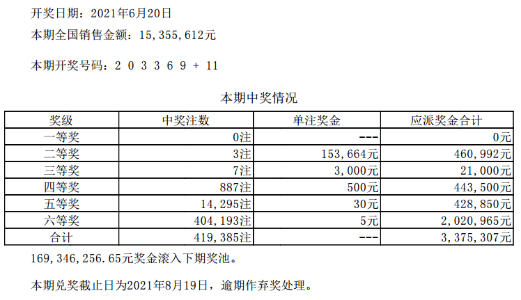 2024年11月7日 第72页