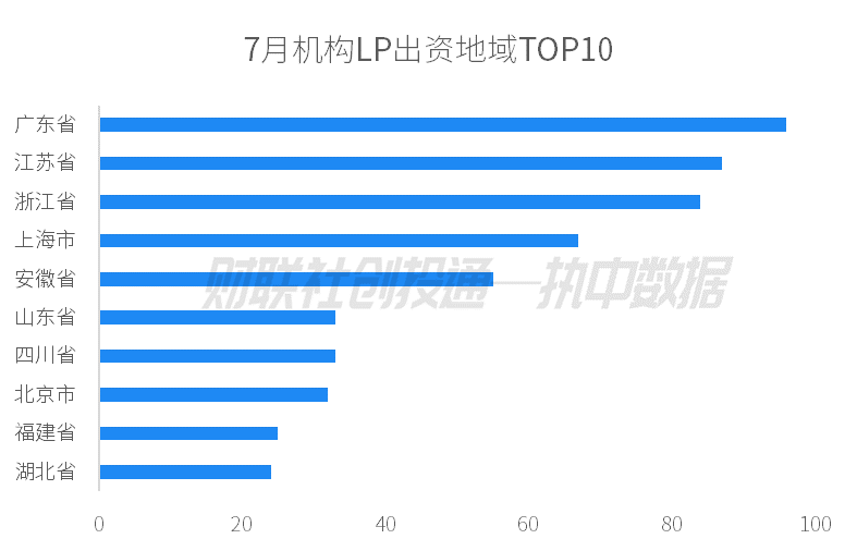 新澳好彩免费资料查询2024,深度数据应用解析_LP版35.775