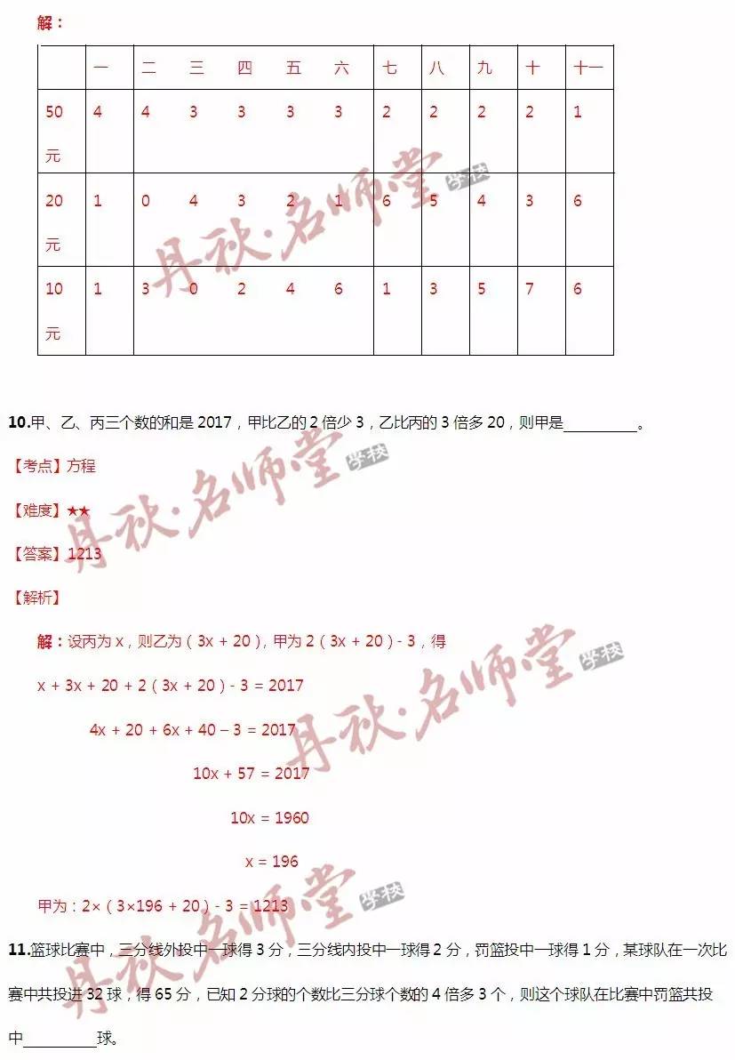 2024年11月7日 第62页