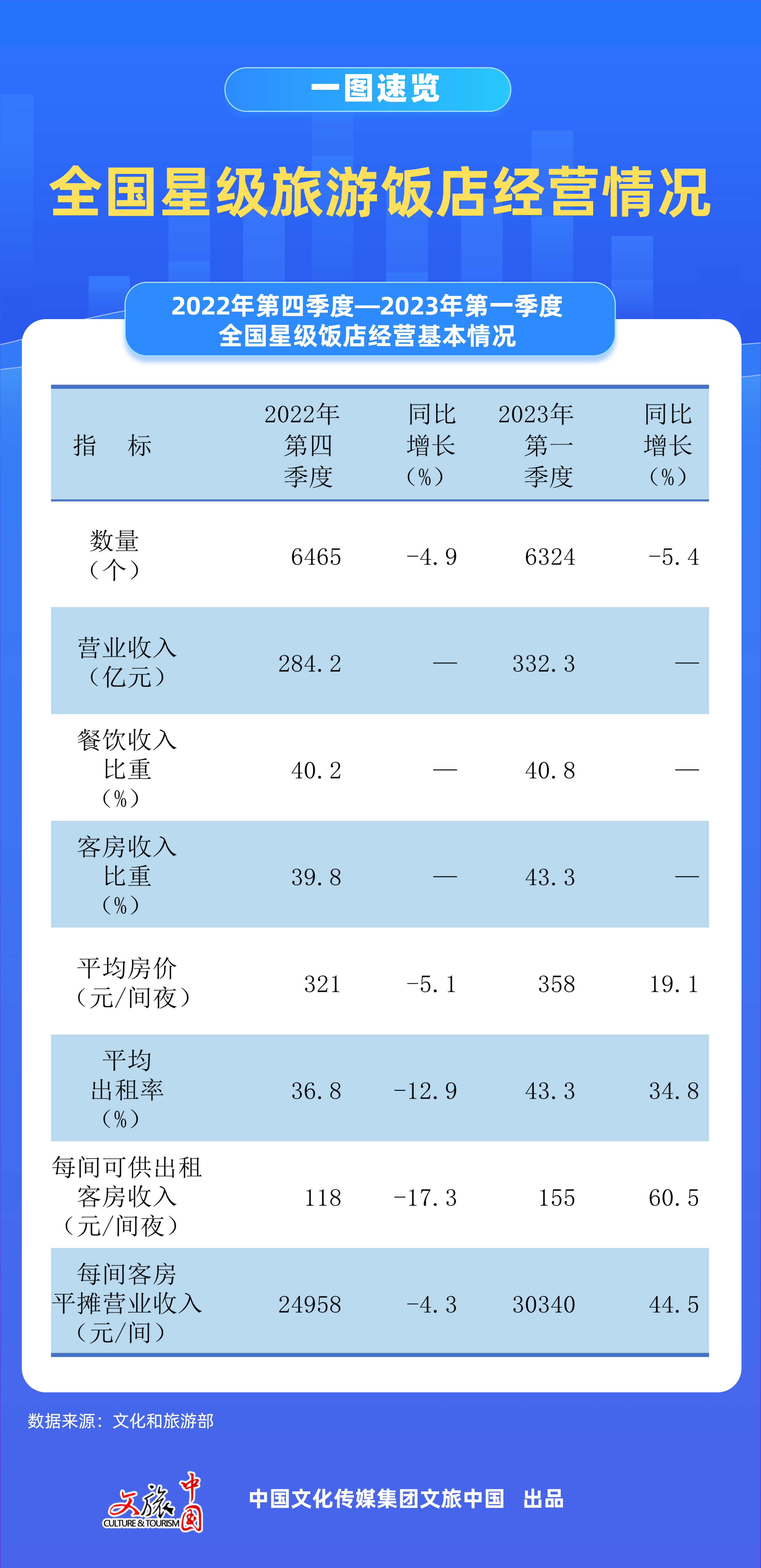 2024年11月7日 第61页