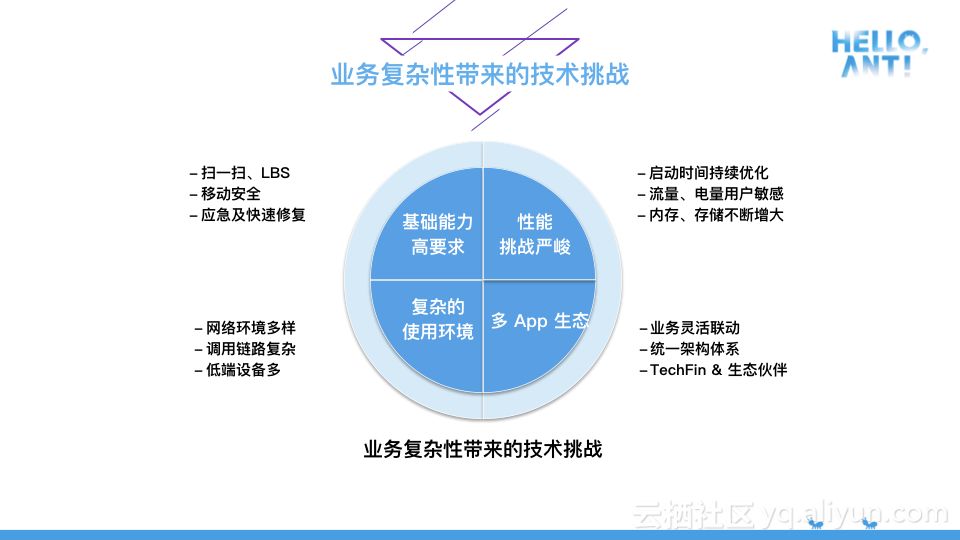 澳门免费资料大全精准版,供应链解答落实_数据集26.308