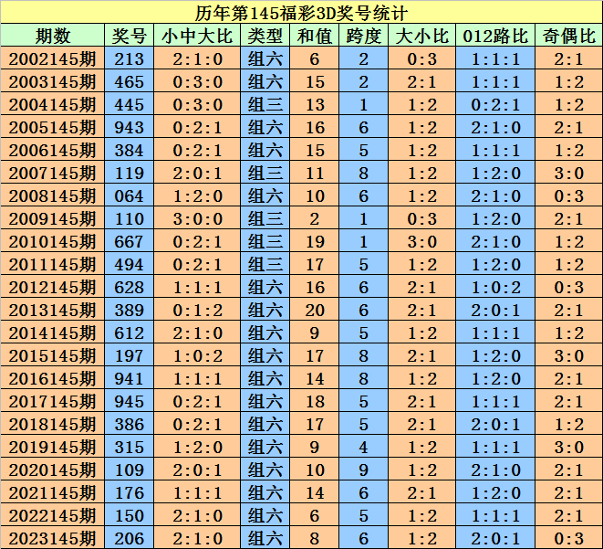 2024澳门天天开好彩大全开奖记录,扩展性的落实策略_双语型99.975