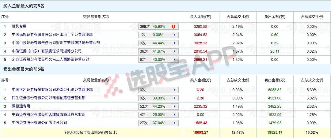 天天开澳门天天开奖历史记录,速度至上方案评估_94.622