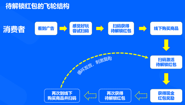 澳门一码一肖100%精准,系统优化解答方案_终止品66.922