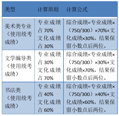 澳门一肖一码资料大全,循环执行落实解释解答_专属品87.38