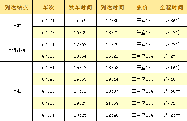 火车时刻表查询最新时刻表查询，变化中的旅程，学习带来的自信与成就感