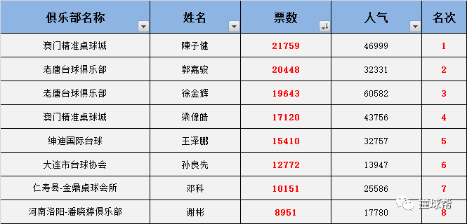 澳门一码中精准一码的投注技巧分享,实时数据解释定义_模拟版73.606