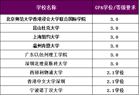 澳门一码一肖一待一中广东,行业标准解析落实_半成集23.003