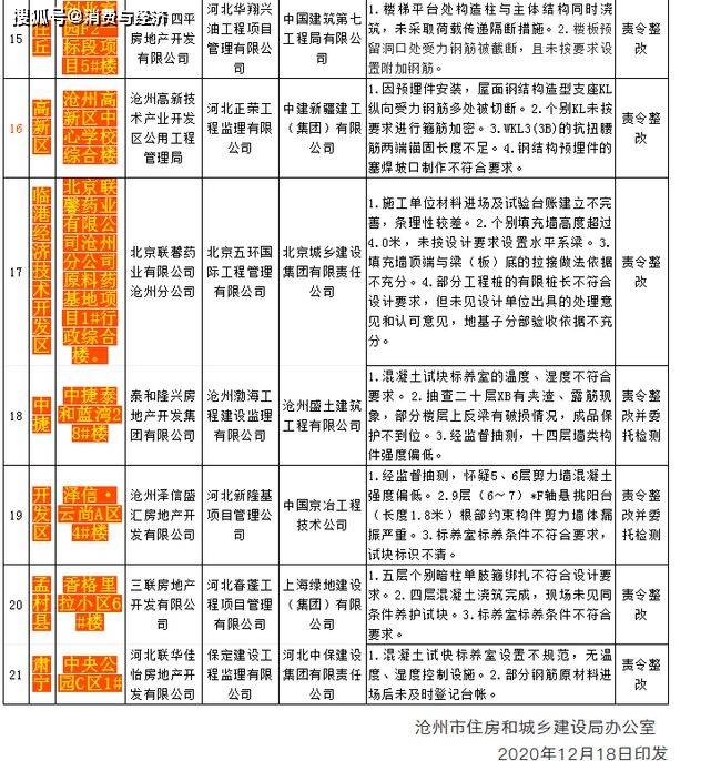 新澳天天开奖资料大全038期,时代说明解析评估_AX版32.828