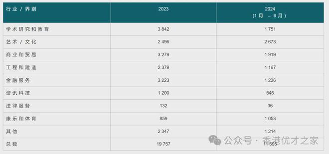 香港2024全年免费资料,迅速响应计划解析_10.969