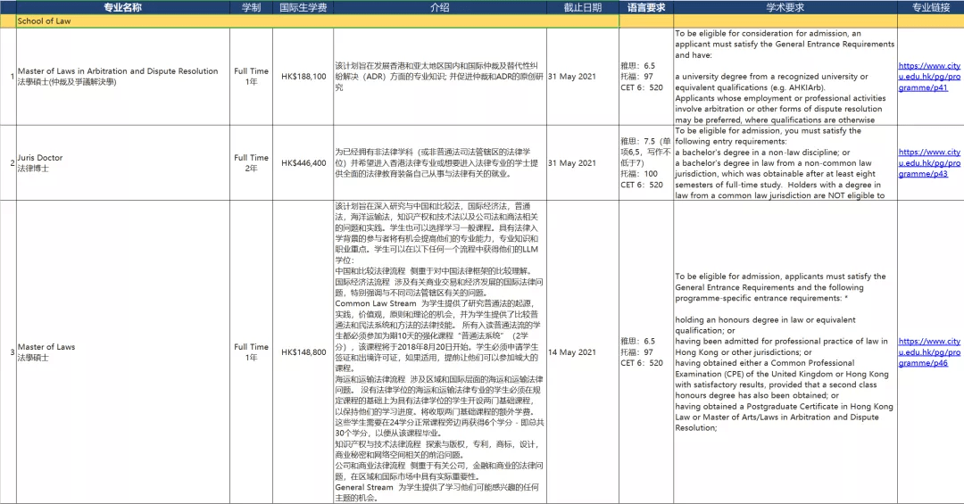 新澳天天开奖资料大全三中三香港,结构解析解答解释策略_永恒款19.239