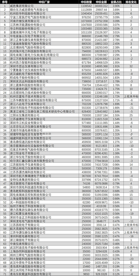 香港二四六开奖结果大全,快速解答解释现象_网络版7.789