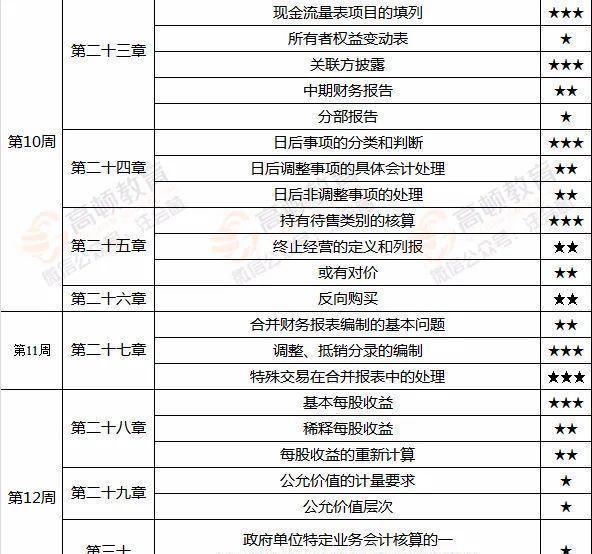 49图库澳门资料大全,快速整合计划落实_结构款25.885