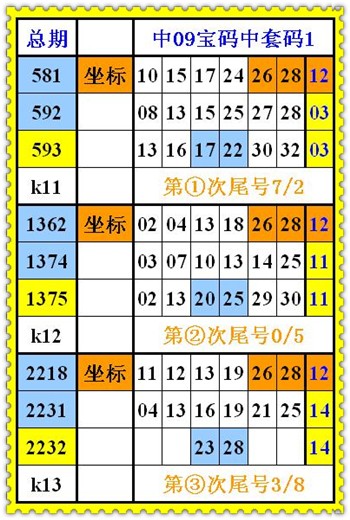 2024年11月8日 第32页