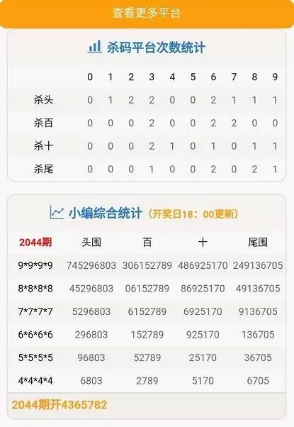 极致版DCW270.39：精准一肖一码，深度综合解析