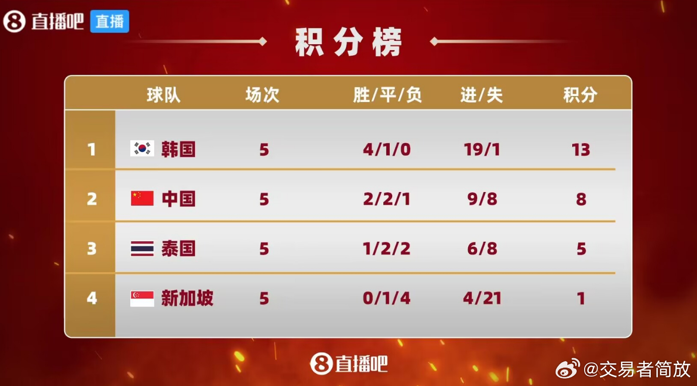 “精选246天资料,SQI122.31竞技版评估标准好彩944cc”