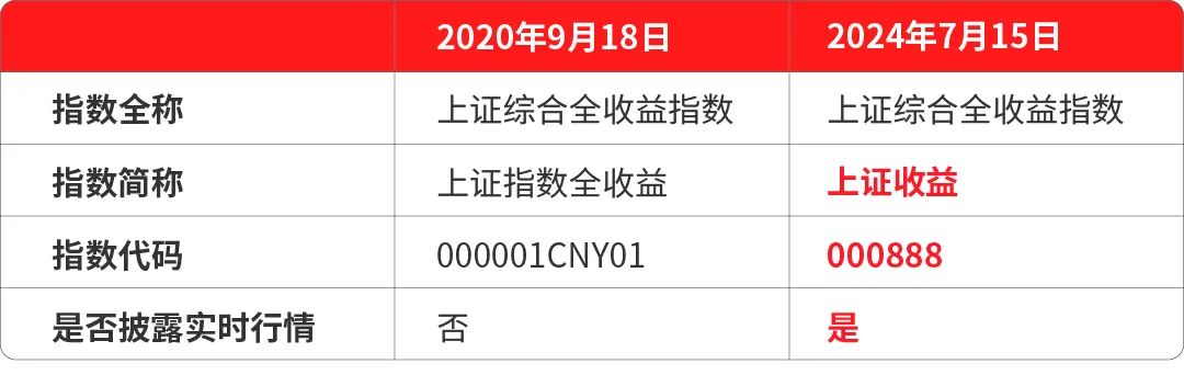 2024年11月9日 第38页