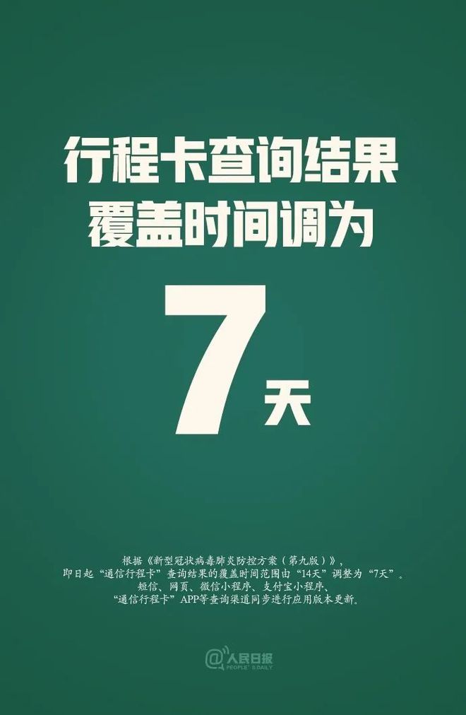 威海最新招聘信息——邻里的小故事