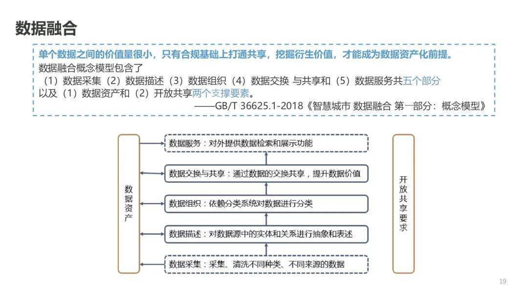 新澳今天最新免费资料,数据资料解释落实_稀缺版YFD409.09