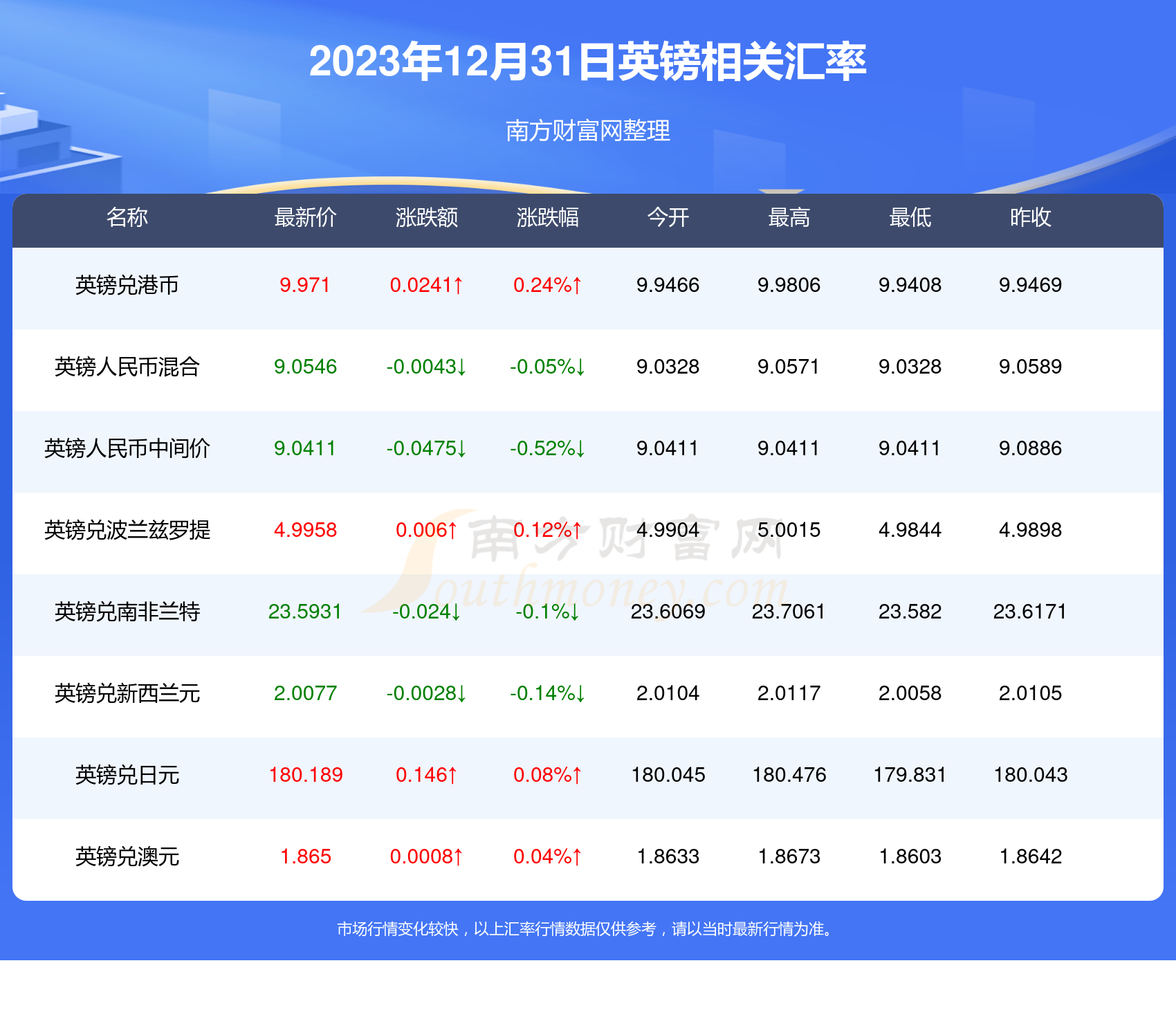 7777788888新澳门开奖2023年,最佳精选解释_修改版XTL905.59