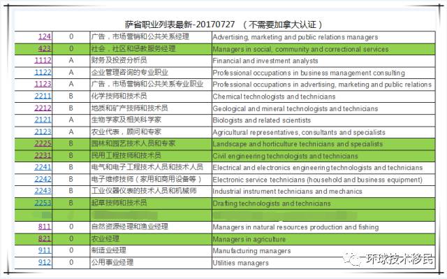 新澳精选资料免费分享，热门图库解答_SOP32.16核心版