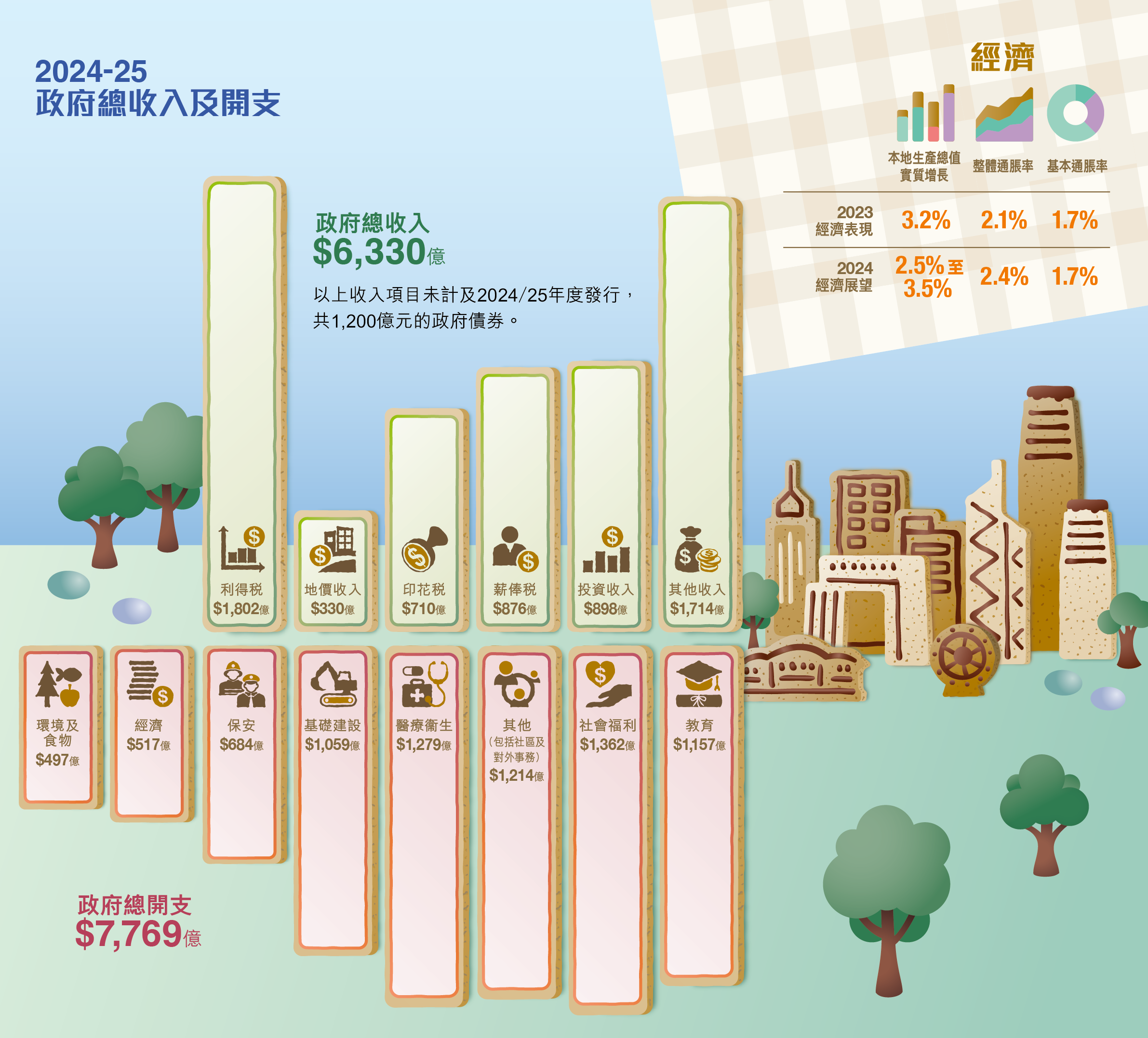 新澳门2024年正版免费公开,数据资料解释落实_寓言版ART108.49