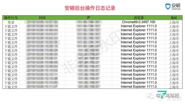 2024年新奥门官方资料库免费获取，安全评估策略CRW555.53速达版