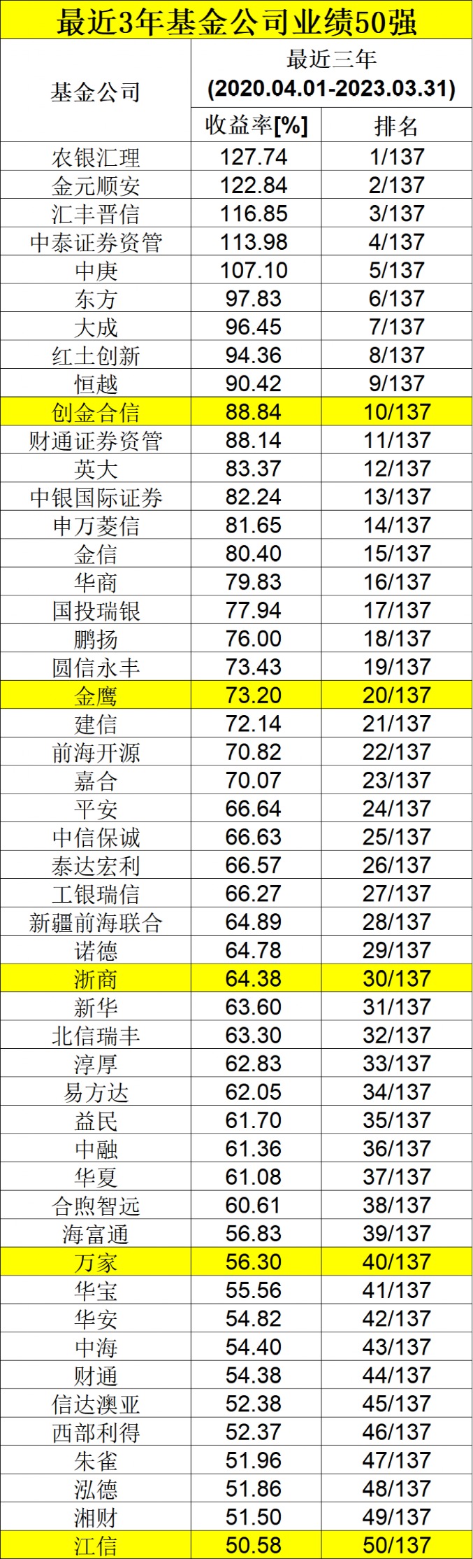 2024年11月12日 第129页