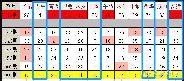 澳门今晚三肖预测：兔羊蛇状态分析与EHR757.46户外版解读