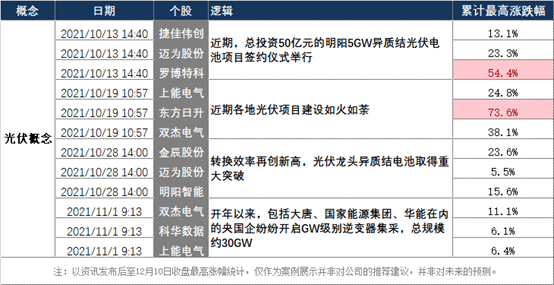 2024新奥开奖记录回顾：深度分析解读_EZN799.67挑战解析