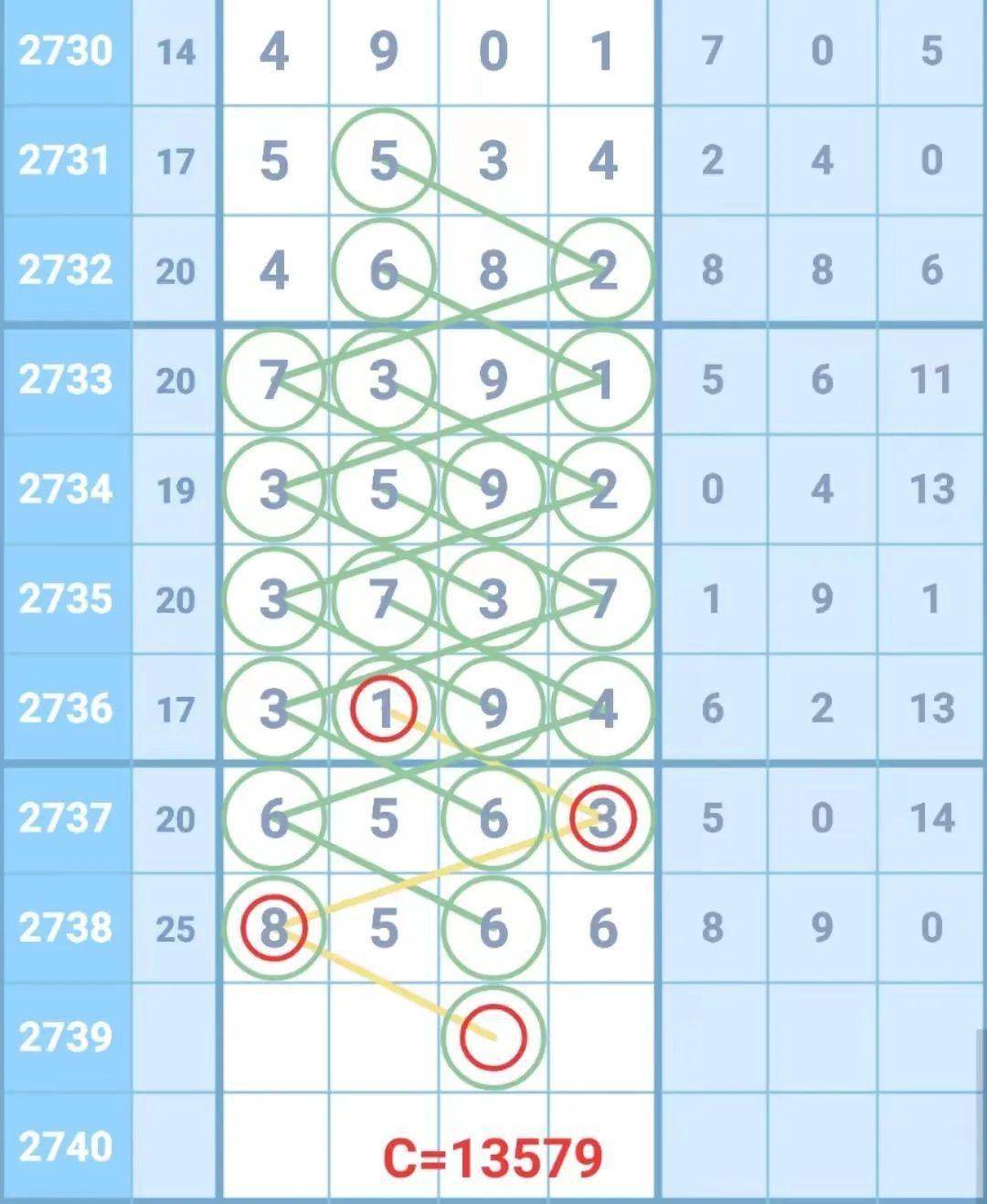 危峰兀立 第3页