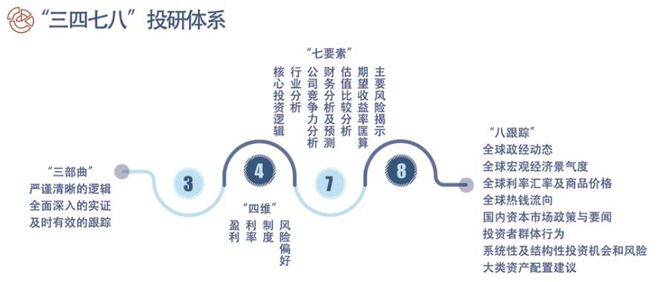 LAO934.75策展版揭秘：7777788888玄机解析与最新研究成果