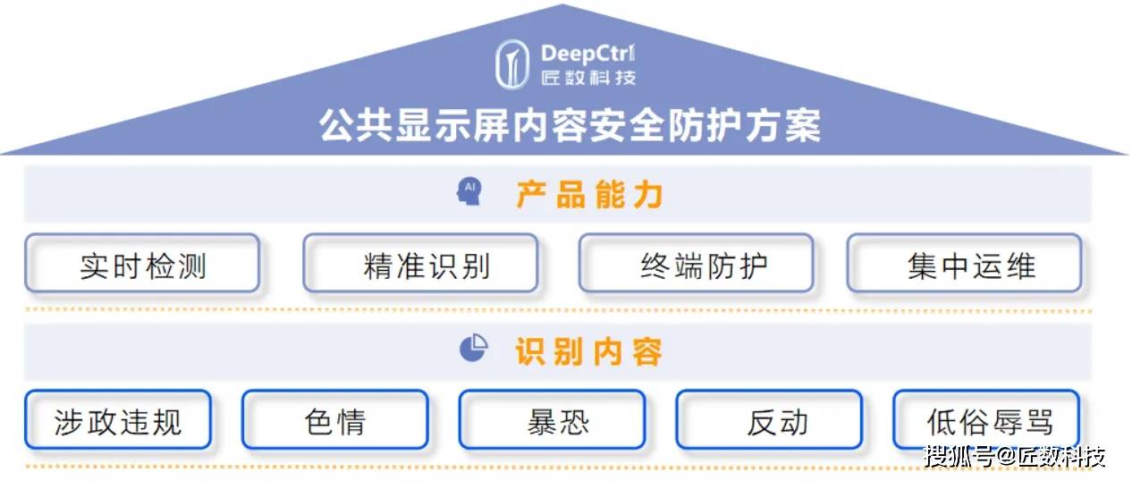 管家婆一码大奖揭晓，安全评估防御策略GLJ244.68版