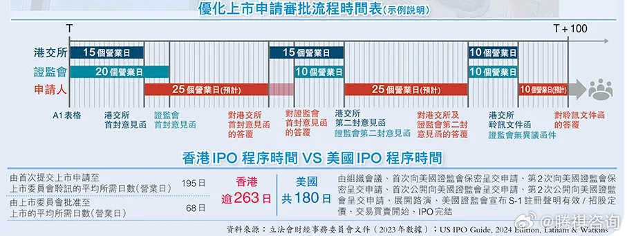 2024香港详尽资料集：权威版UDL867.53执行解析