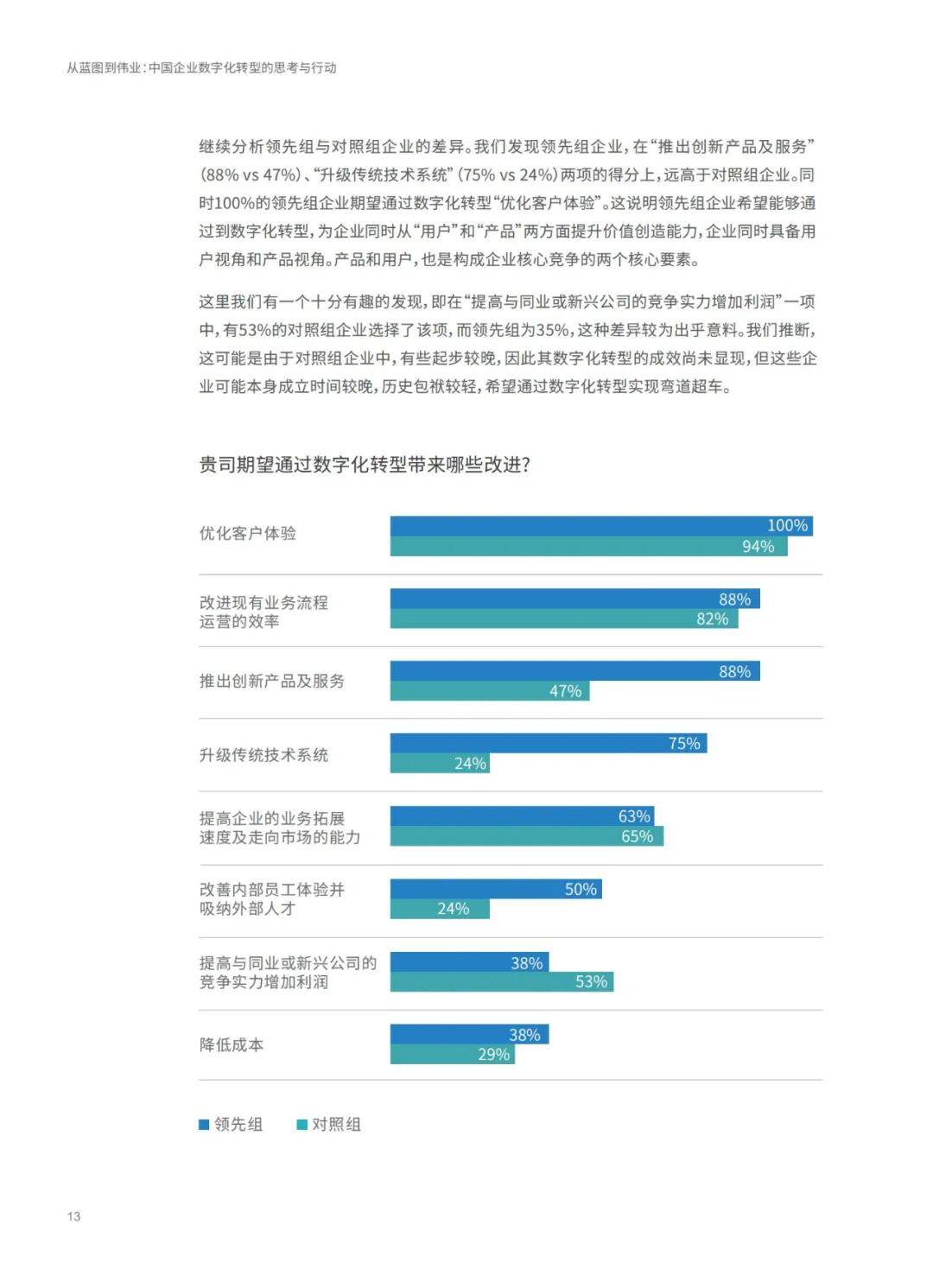 澳门正版资料大全免费解析版，数据详释新版本LXD532.24