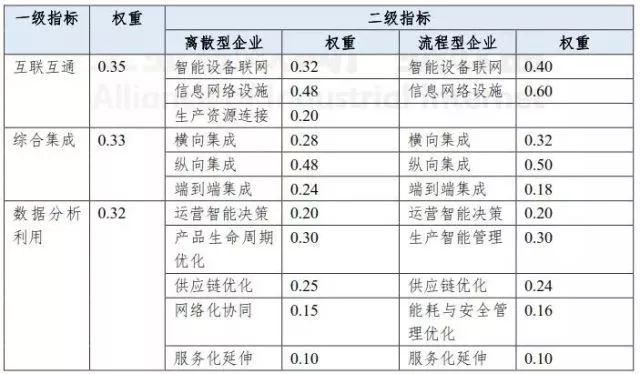 “2024新奥门资料大全，全面评估指标_尊荣版RZX585.07”