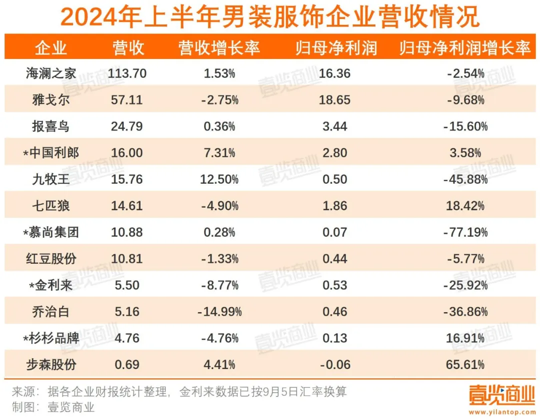 2024澳门每日开奖，交通领域：九天仙主XQC151.06解析