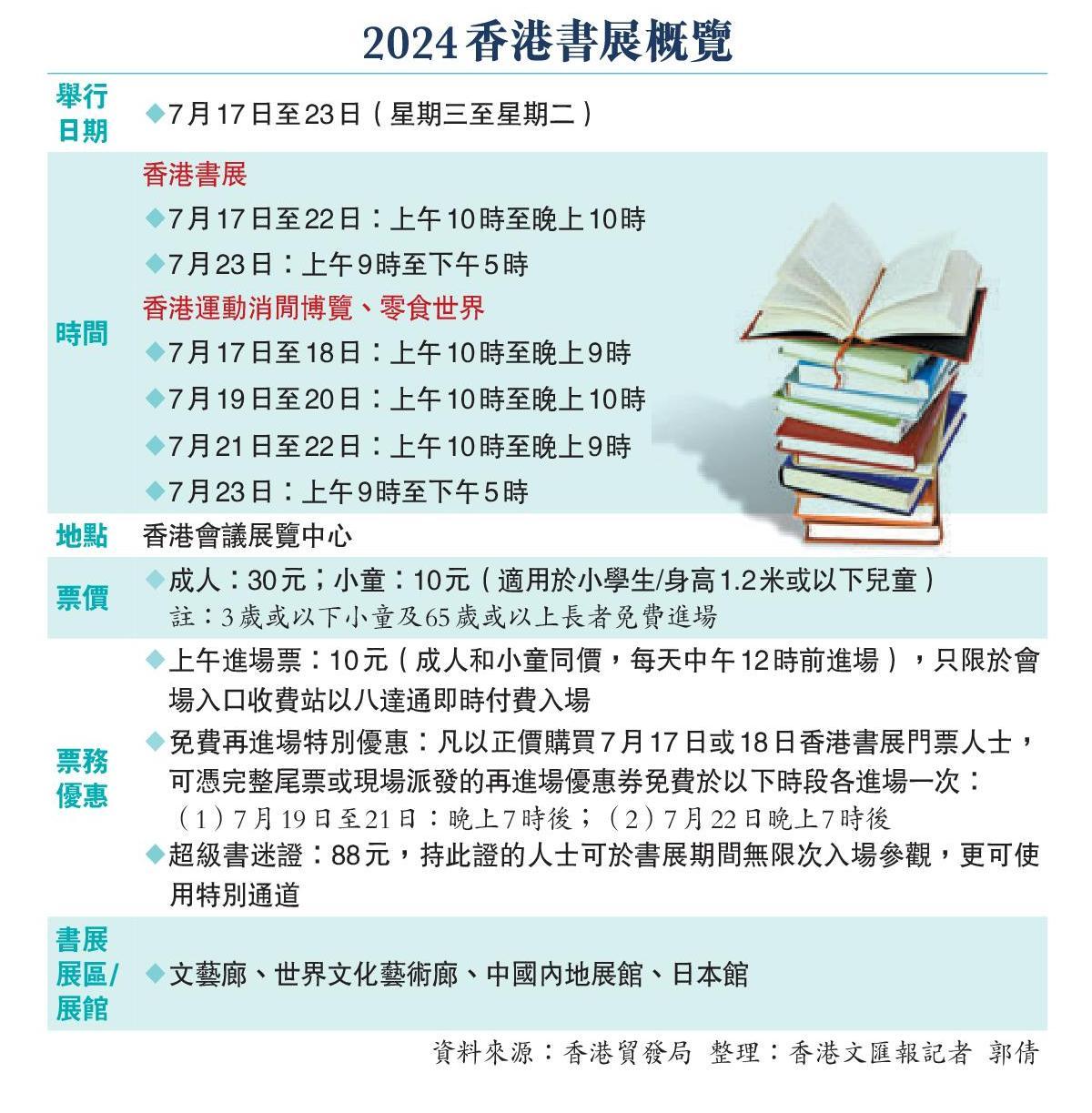 2024澳门今晚开奖，跨界科学版OQL410.05特期