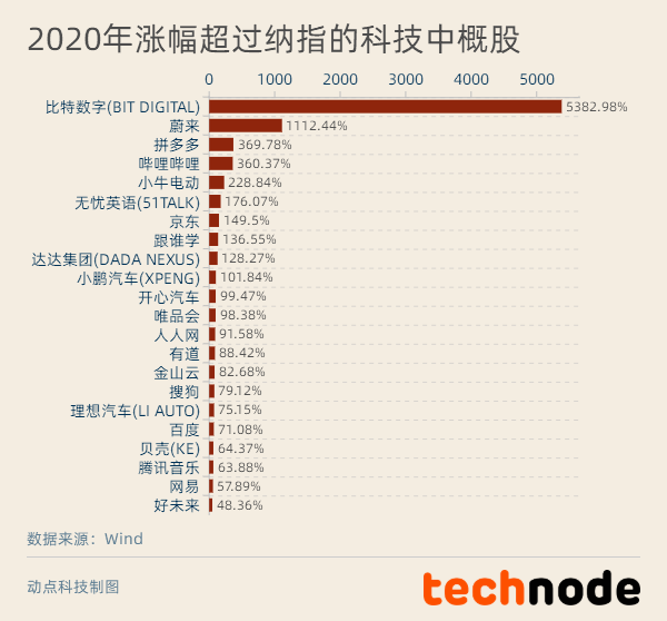 2024新奥全年资料免费公开,心理学_彻地OBR680.09