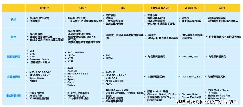 2024澳门免费资料汇编：网络安全架构指南_合婴DCJ569.77