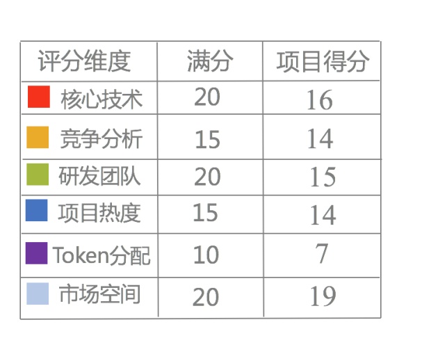 澳门特马今期开奖结果2024年记录,测试评估_HFY229.96问鼎