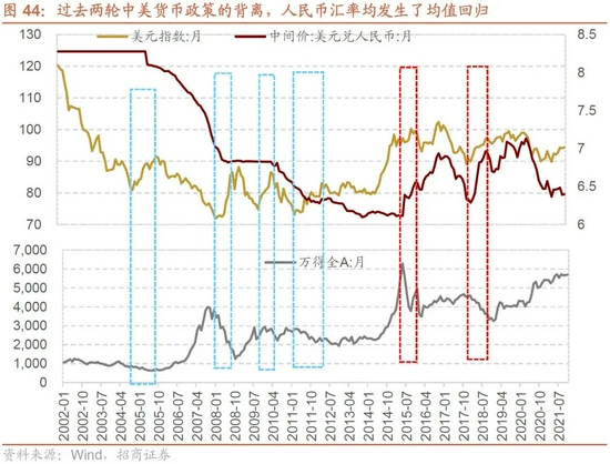 杜晓峰 第3页