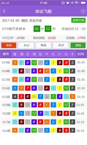 2024年澳门每日好运彩资料，适中版兵器科技资讯_RGY5.17