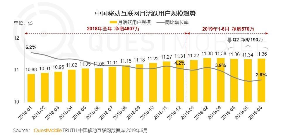 移动联盟最新，背景、发展、影响与时代地位