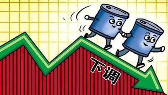 最新油价上调,时代的波澜与影响