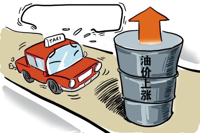 最新油价上调,时代的波澜与影响