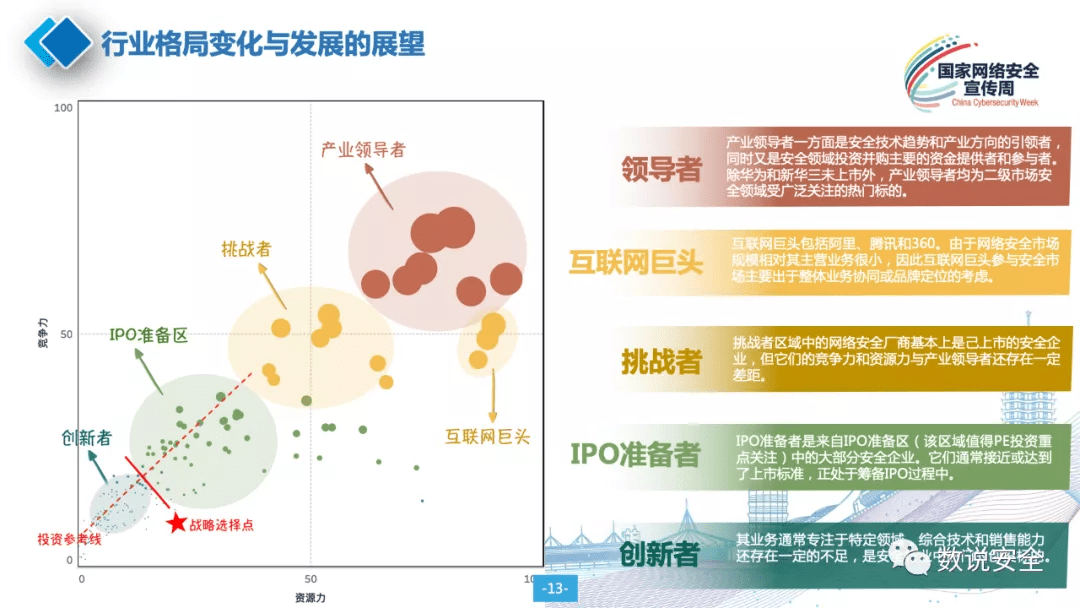 新奥门特免费资料库7456，安全剖析方案混沌CYV603.8