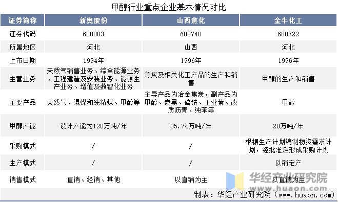 2024年新奥梅特免费资料大全,管理措施_付费版DLA626.13