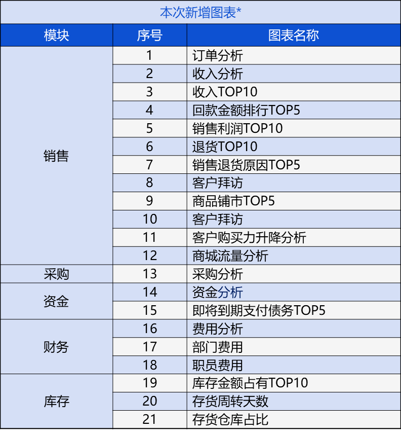 管家婆一肖中特,控制科学与工程_WOB627.68融元境